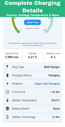 ChargerCheck: Power Tester পিসি