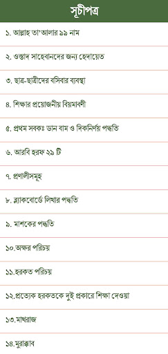 নূরানী পদ্ধতিতে কুরআন শিক্ষা পিসি