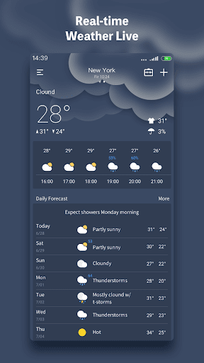 Météo PC