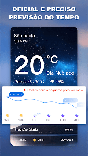 Previsão do tempo - clima para PC