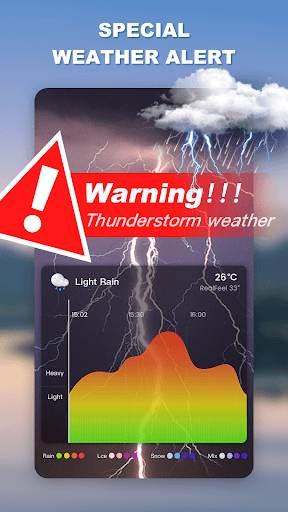 komputer Weather app - Radar & Widget