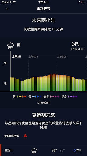 天气预报由AccuWeather提供电脑版