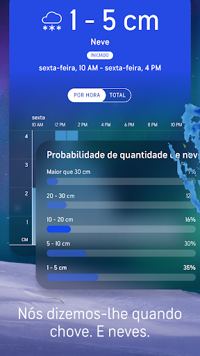 AccuWeather: Radar ao vivo para PC