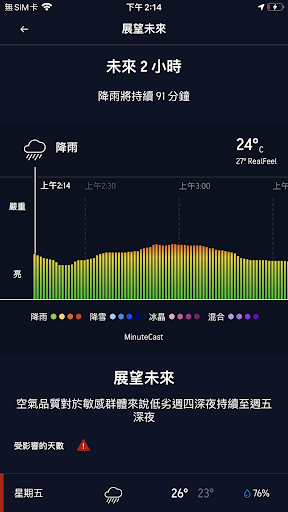 天氣預報由AccuWeather提供電腦版