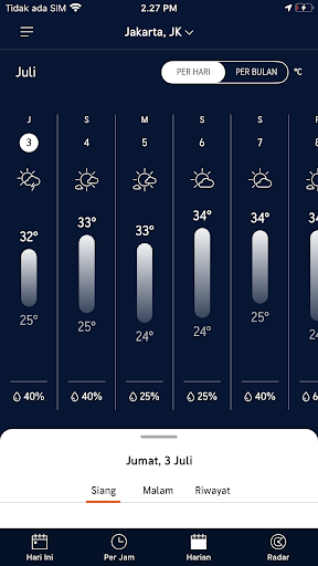 Prakiraan Cuaca: AccuWeather PC