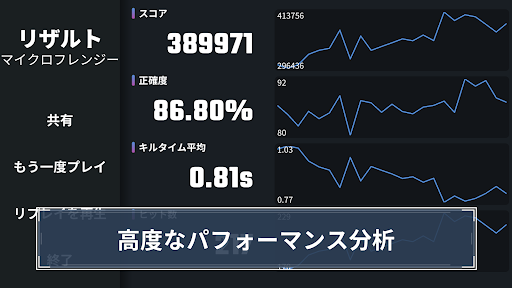 Aim Champ : FPSエイム練習用ゲーム PC版