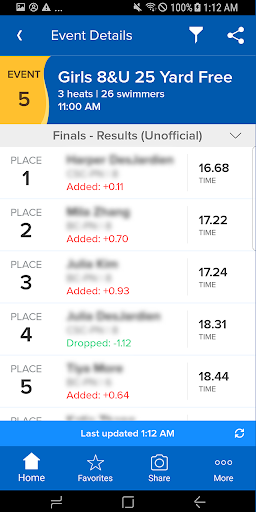 Meet Mobile: Swim PC