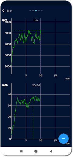 ActiveOBD ПК