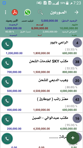 المحاسب المحترف Ledger PC