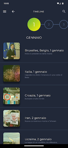 Libro dei Fatti 2024 PC