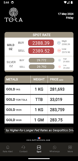 Tora Bullion PC