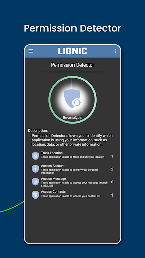 Lionic Antivirus Premium PC