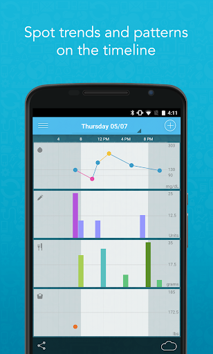 AgaMatrix Diabetes Manager