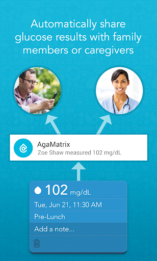 AgaMatrix Diabetes Manager