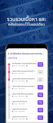 Aimphan - อาชีวศึกษา PC