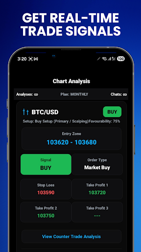 Chart AI - AI Trading Signals پی سی