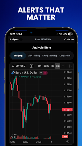 Chart AI - AI Trading Signals پی سی