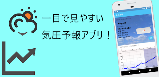 気圧速報 | 頭痛&気象痛対策に！ PC版