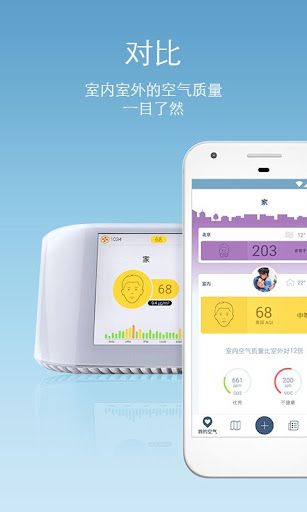 IQAir AirVisual|全球空气质量预测|PM2.5电脑版