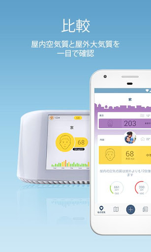 IQAir AirVisual 大気汚染 PC版