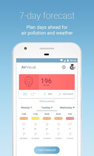 IQAir AirVisual | Air Quality