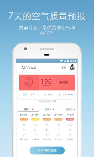 IQAir AirVisual|全球空气质量预测|PM2.5电脑版