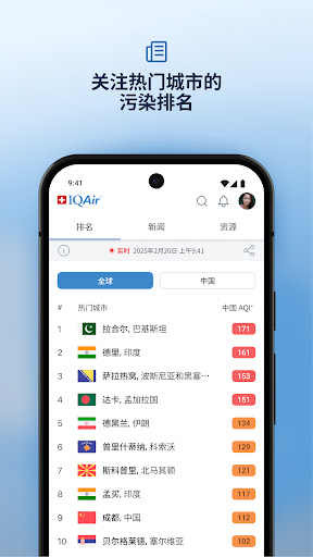 IQAir AirVisual|全球空气质量预测|PM2.5