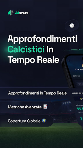 Risultati Calcio, Gol: AIstats PC