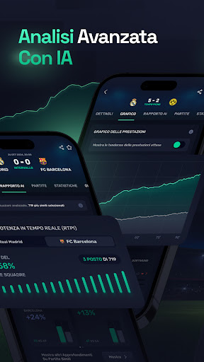 Risultati Calcio, Gol: AIstats PC