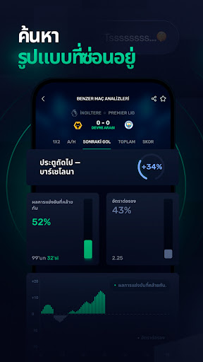 AIstats สกอร์ฟุตบอลสดบ้านผลบอล PC