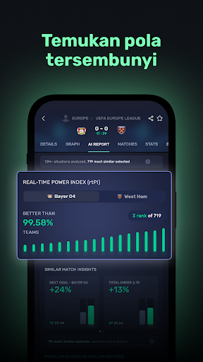 AIstats - Statistik Sepakbola PC