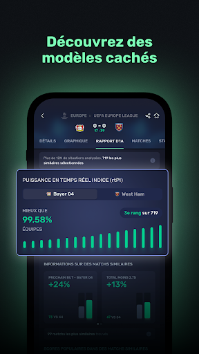 AIstats: Résultats Foot Direct PC