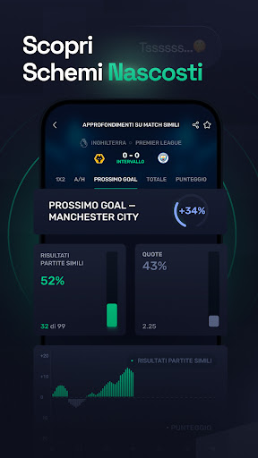 Risultati Calcio, Gol: AIstats PC