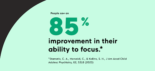 EndeavorOTC®: Outplay ADHD