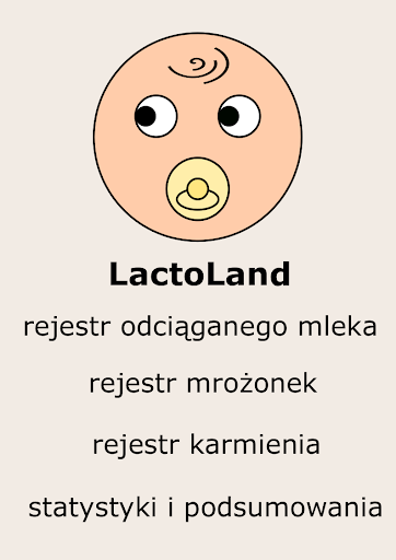 LactoLand - KPI PC