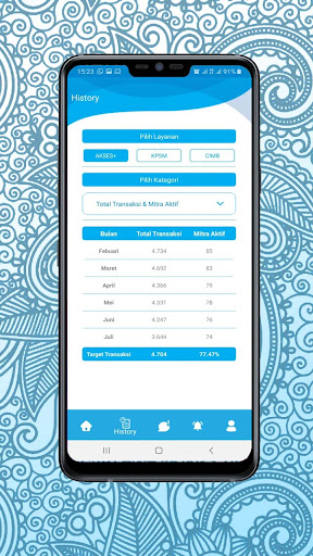 Mobile Canvasser ПК