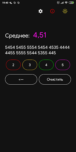 Средняя Оценка ПК
