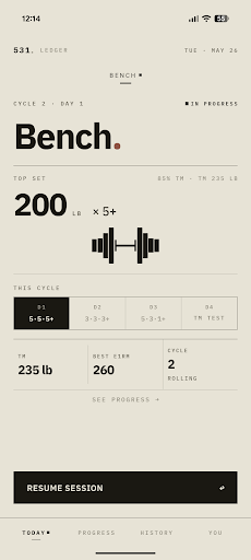 531 Strength