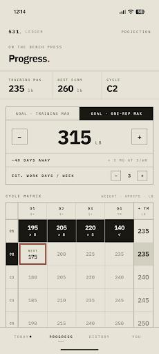531 Strength