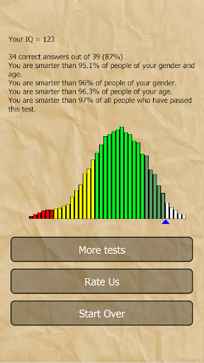 IQ Test PC