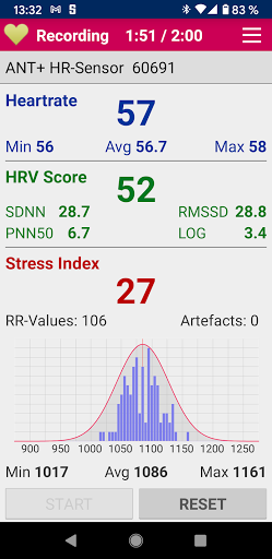 HRV Monitor - HF Variabilität PC
