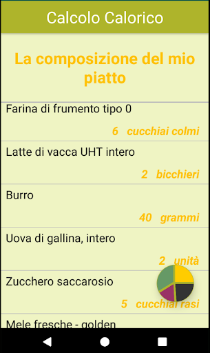 Calcolo Calorico PC