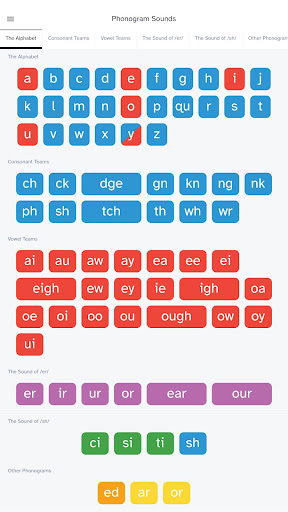 komputer Phonogram Sounds