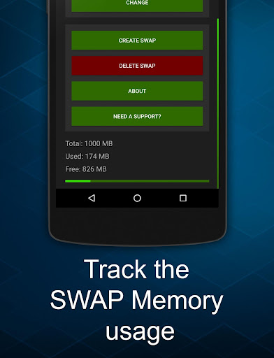 Swapper - ROOT PC版