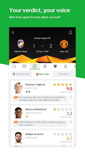 komputer All Football - News & Scores