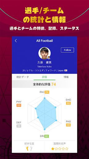 All Football - Scores & News PC版