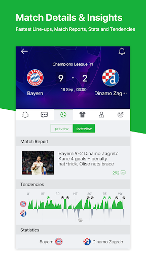 komputer All Football - News & Scores