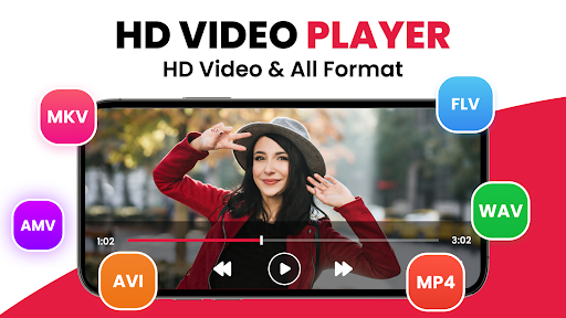 Video Player All Format PC