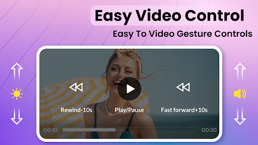 Video Player All Format PC
