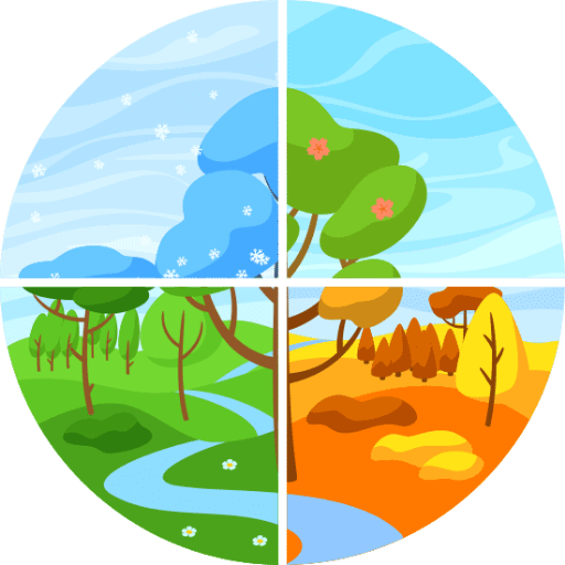 الفصول الاربعة(التقويم الفلكي)